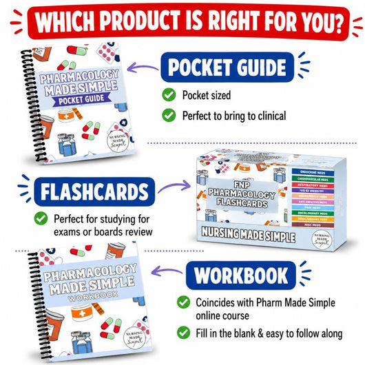 Pharmacology Made Simple (Pocket Guide) - Study Guide for Nurse Practitioner Students